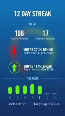 Nike+ FuelBand android App screenshot 3